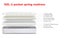 King Single Pocket Spring Mattress - NZL-2KS Carousel 6