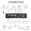 Bluetooth 6.0 Receiver Transmitter For TV Car Audio Adapter Carousel 7