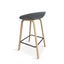 Bar Stool Carousel 7