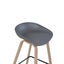 Bar Stool Carousel 8