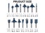 Router Bit Set Local NZ Clearance Carousel 3