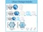 126PCS Snowflake Balloon Wreath Kit For Winter Party Decor Carousel 3