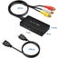 HDMI to AV Converter Carousel 5