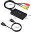 RCA to HDMI Converter Carousel 6