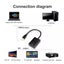 USB to HDMI Converter - NZ Local Buy Carousel 2