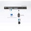 Aten Vga Usb Kvm Adapter - 4.5M Cable For Kh And Kl Series Except Kl1108v/Kl1116 Carousel 4