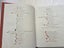 KITCHEN GARDEN COMPANION - Stephanie Alexander - 771 pages Carousel 3