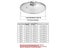 16-34cm Round Stainless Steel Tempered Glass Pot Lid Carousel 8