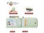 Large Capacity Ladies Zip Coin Purse With Multi Card Slots Carousel 4