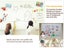 Ferrous whiteboard Sheet self adhesive 1.5m x 1m Carousel 13