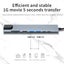 USB c hub 8 in 1 Type c 3.1 to 4k HDTV Adapter Carousel 3