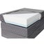 Folding Mattress Carousel 11