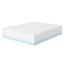 Folding Mattress Carousel 12