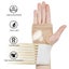 Elastic Wrist Support with Strap Adjustable Wrist Strap Relieves Wrist Pressure Carousel 7