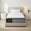 Memory Foam Mattress Carousel 1