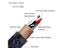 HIFI 3.5mm To 2 RCA Audio Cable (OD 8.0mm) 3.5MM Male To 2 Rca Male Stereo Carousel 6