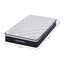 King Single Mattress Carousel 12