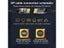 16K DisplayPort 2.1 Cable 80Gbps HDR 4K 240Hz Carousel 5