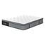 Memory Foam Mattress Carousel 6