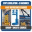 EWP Scissor, Boom & Vertical Lift Refresher (Group Course) Carousel 1