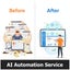 Custom AI Automation & Workflow Solutions Carousel 1