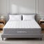 Mattress Carousel 1