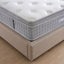 Mattress Carousel 5