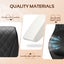 Heated Back Massager Pillow Neck Shoulder Lumbar Massaging Cushion Carousel 8