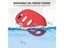 Meta Quest 3 Silicone Protective Cover Dustproof Non-slip Carousel 4