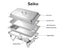 Chafing Dish Set NZ Clearance Carousel 5