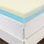 Dual Sided Mattress Topper Carousel 6