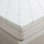 Memory Foam Mattress Topper Carousel 3