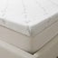 Memory Foam Mattress Topper Carousel 3