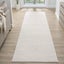 Aveline 595 Soft Cotton Base Mist Runner Carousel 3
