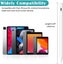 Stylus Pen for iPad Pencil,Rechargeable Active Stylus Pen Fine Point Digital Carousel 4