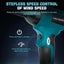 Cordless Electric Air Duster Air Blower NZ Clearance Carousel 5