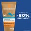 La Roche-Posay Anthelios Wet Skin Body Sunscreen SPF50+ 200ml Carousel 3