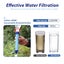 1 Pack Personal Water Filter Straw,Portable Outdoor Emergency Survival Gear f Carousel 5