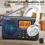Small AM/FM/SM Radio with Great Reception, Battery Operated Radio with Big Sp Carousel 4
