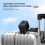 Universal travel adapter (NZ Stock & Dispatch same day) Carousel 8