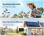 7-in-1 Wi-Fi Weather Station with Wireless Outdoor Sensor and VA Display Carousel 15