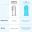 Dog Toothbrush for Dog Teeth Cleaning Dog Finger Toothbrush Dog Tooth Brushin Carousel 2