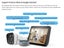 FOSCAM IP CAMERA V8EP 8MP IP66 PoE Smart AI Human/Vehicle Detection Carousel 10