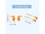 2Pair Silicone Waterproof Anti-noise Swim Ear Plugs Carousel 6