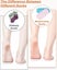 Moisturizing Socks Women 2 Pairs Dry Cracked Feet Lotion Socks Foot Moisturiz Carousel 5