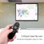 Wireless Presenter Presentation Clicker with Red Laser Pointer, 2.4GHz RF Wir Carousel 6