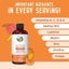 Hair Growth Capsule Supplement With Biotin Carousel 6