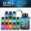 Magnesium Glycinate Capsules Benefit for Immune System Carousel 6