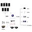 SRNE 48V 6KW 135A Single Phase Off-Grid Solar Kit with LiFePO4 Battery Carousel 1