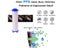 5Pcs PP Cotton Filter Cartridge For Shower Head Bathroom Accessories Carousel 4